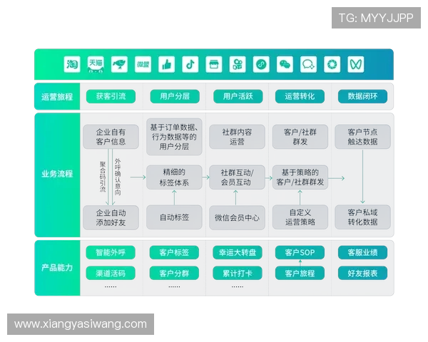 开启尊享之旅，尽在开云KY官方旗舰店官方渠道全面保障消费者权益