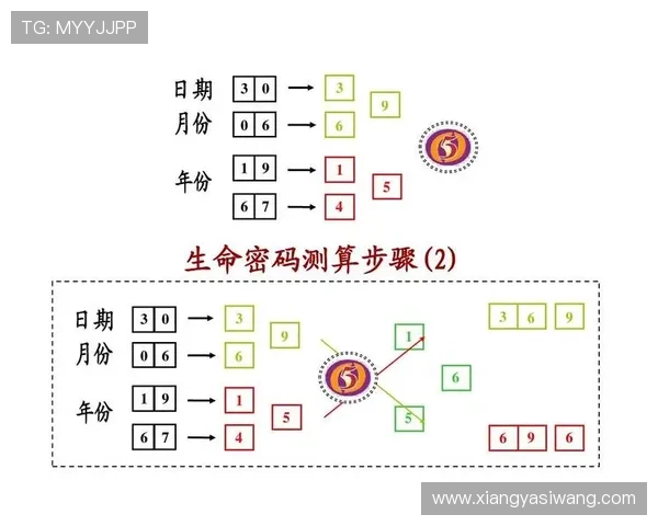 开运数字站：揭秘数字背后的幸运密码助你开启美好人生