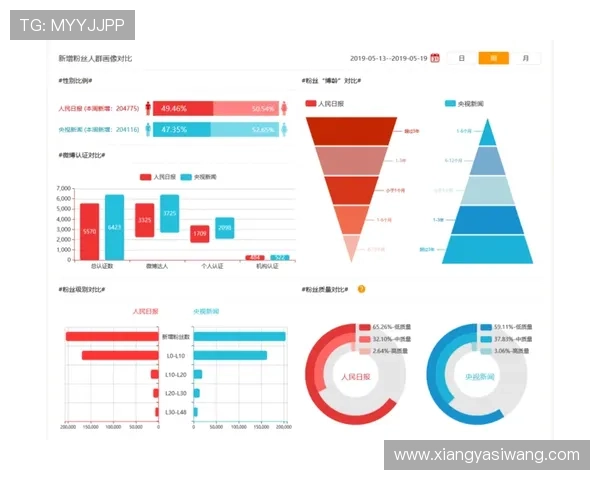 亚星官方网站的用户评价与客户反馈汇总分析 亚星官方网站的用户评价与客户反馈汇总分析