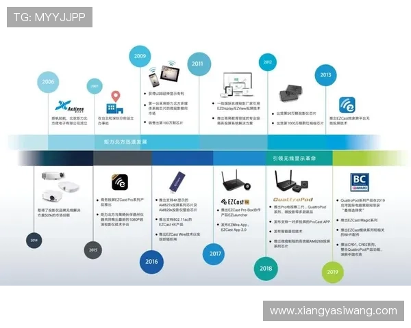 亚星官网官网公司简介，深入了解亚星企业的历史与发展历程