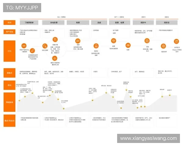 亚星手机官网用户评价与使用体验真实反馈汇总