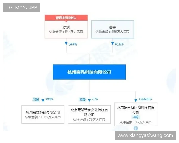 亚星游戏平台是缅甸 缅甸亚星游戏平台的法律监管环境与行业规范介绍