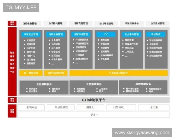 亚星管理平台网：助力企业实现智能化管理的创新平台介绍