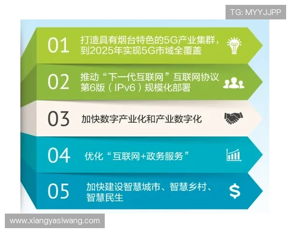 亚星个人资料最新更新,涵盖个人经历、职业发展及未来规划信息 亚星个人资料最新更新,涵盖个人经历、职业发展及未来规划信息