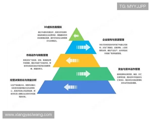 亚星管理官网222：平台数据分析与报表功能介绍，帮助用户做出科学的运营决策