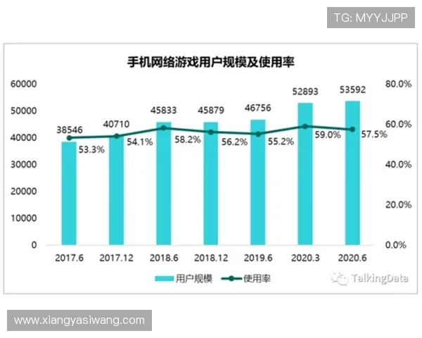 亚星网络百家家乐：丰富游戏内容满足不同玩家的多样需求